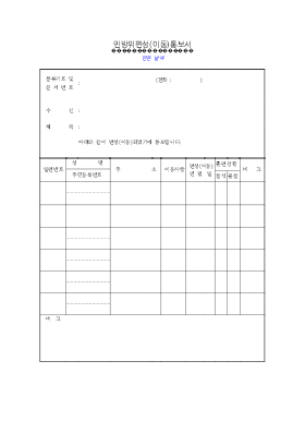 민방위대원편성통보서